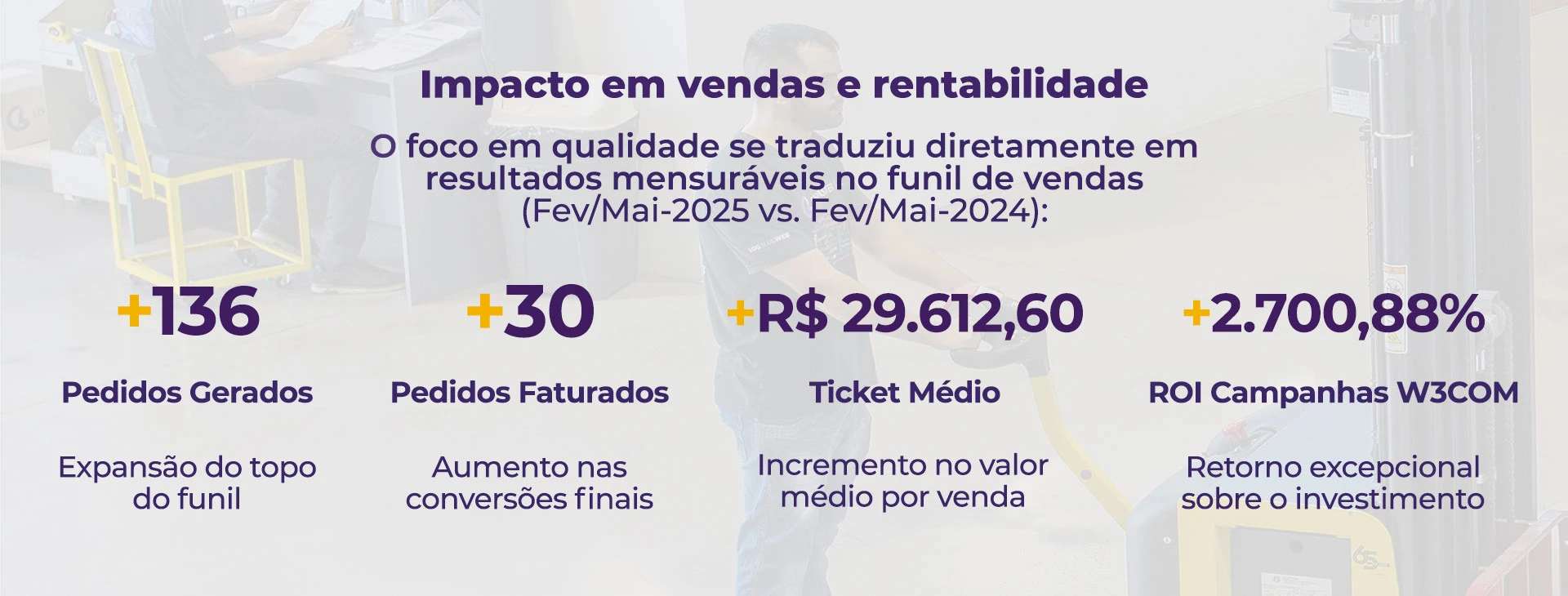 w3com_portfolio_dados3