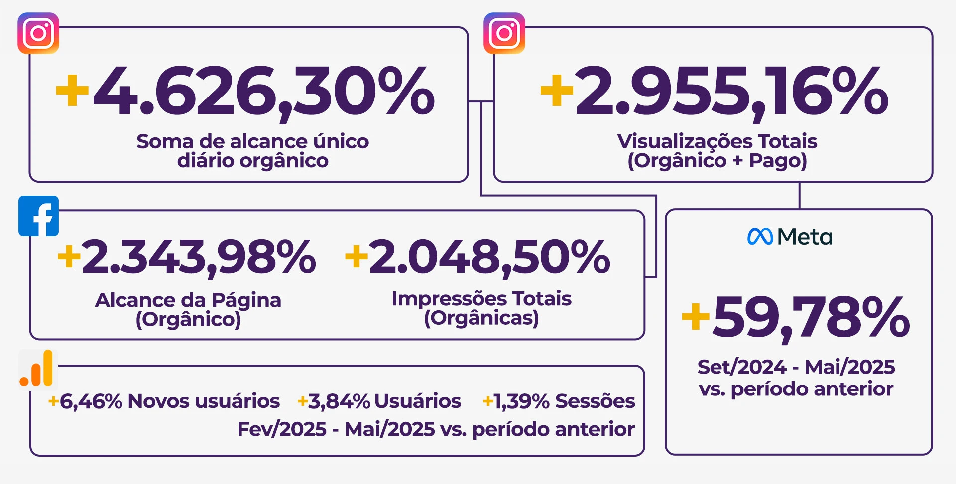 w3com_portfolio_dados4