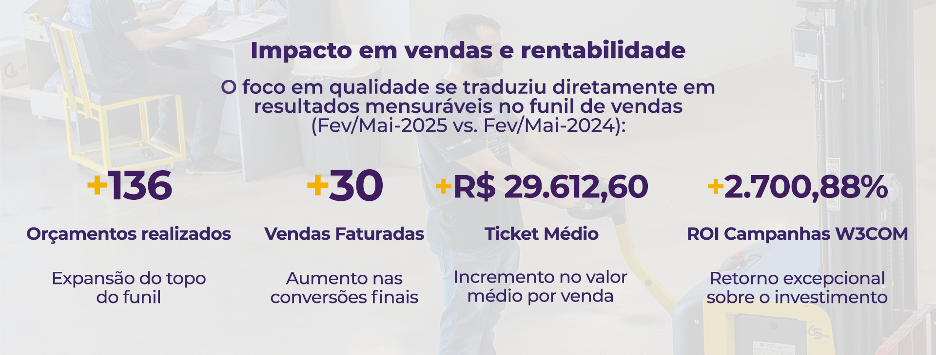 w3com-portfolio-case-logmaster_22