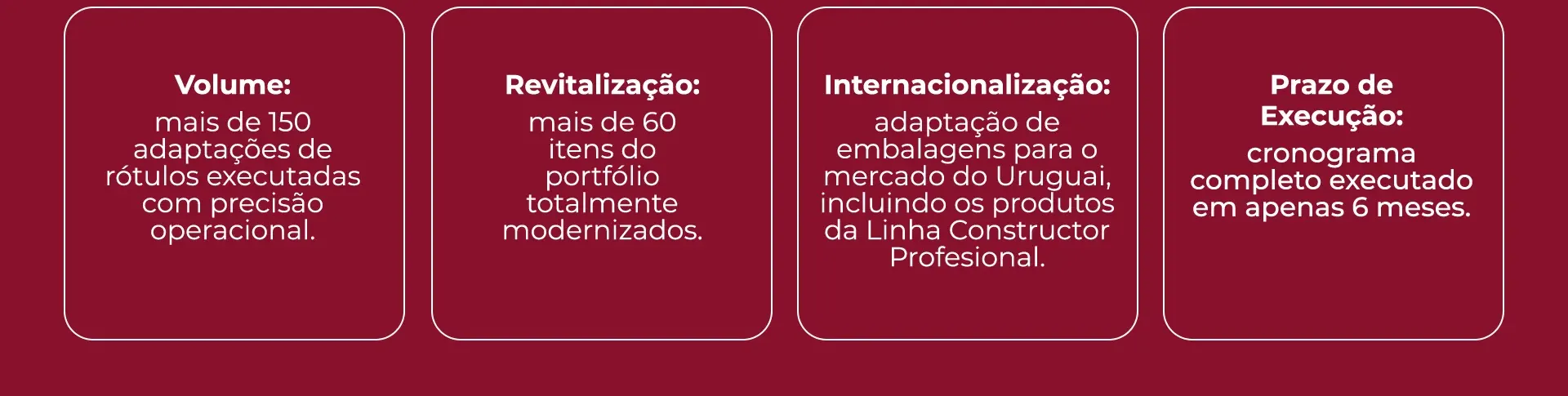 w3com_site_case_tintas_renner_03 produto para apenas 6 meses através de governança de dados.